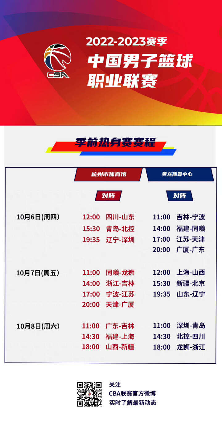 晋级之路