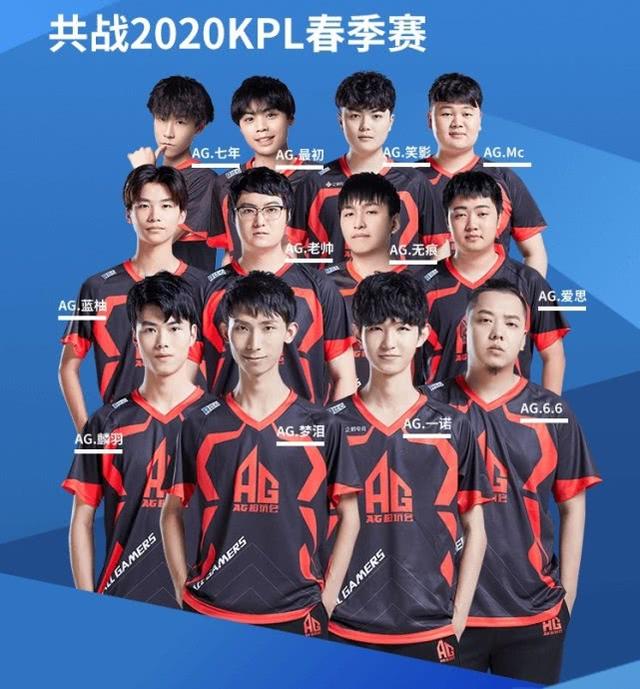 包括