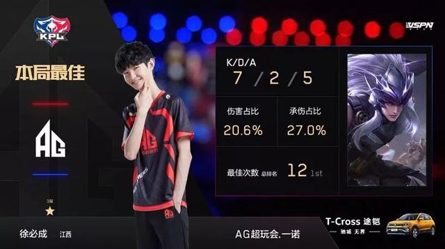 还是率领西
