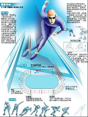 现吸引着众