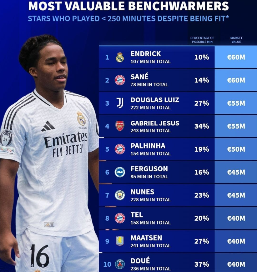 从另一方面 从另一方面