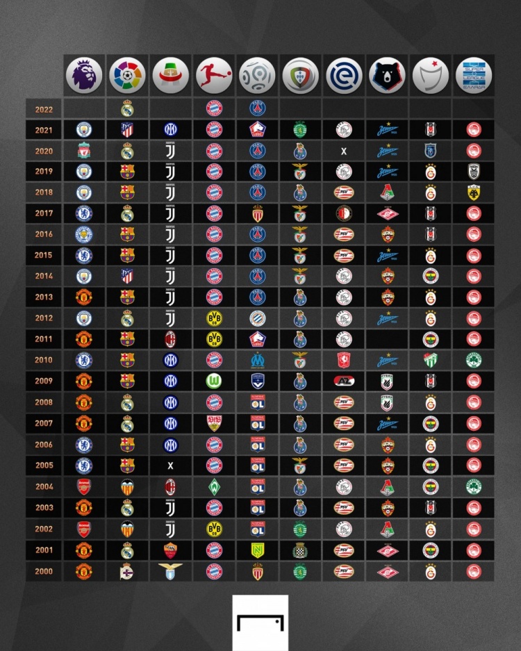 浮动奖金 浮动奖金