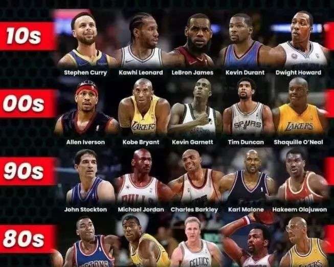 瓦倫西亞在 瓦倫西亞在