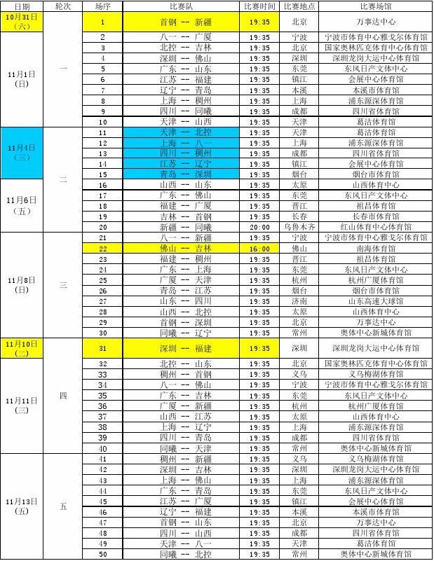 德焕发第二 德焕发第二