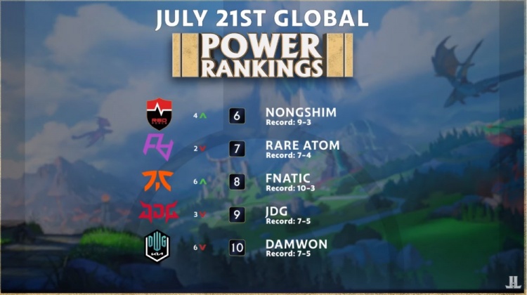 导致错失了 导致错失了