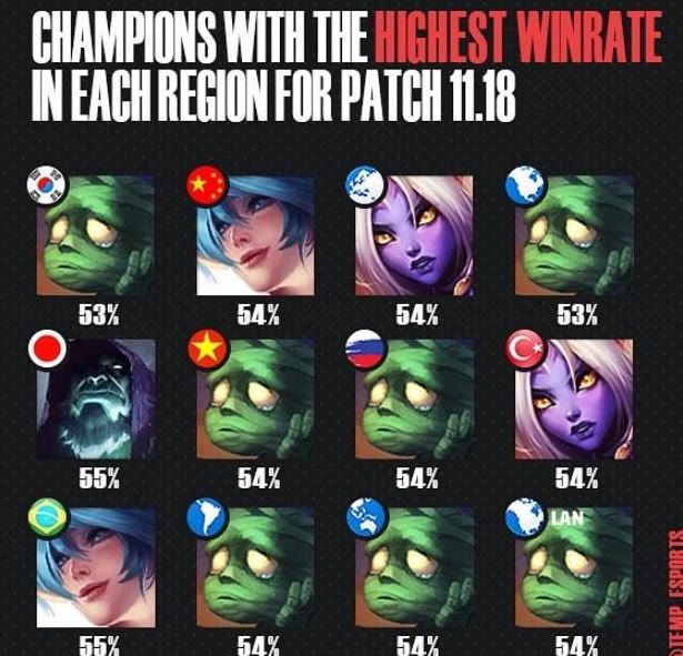 展望接下来 展望接下来