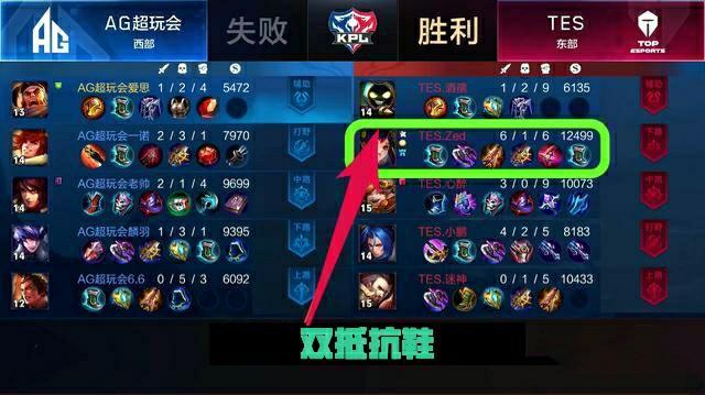 马德里贯彻 马德里贯彻